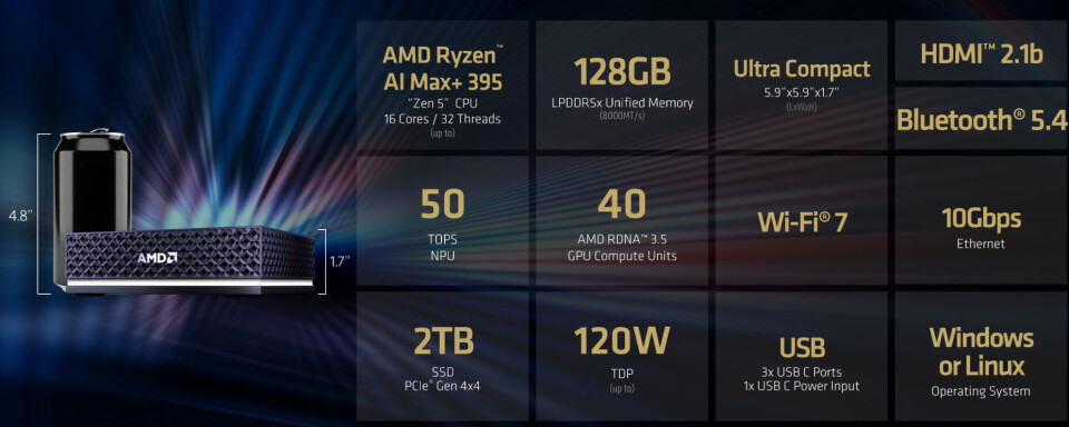 Hier ist ein kurzer Überblick über den Ryzen AI Halo.