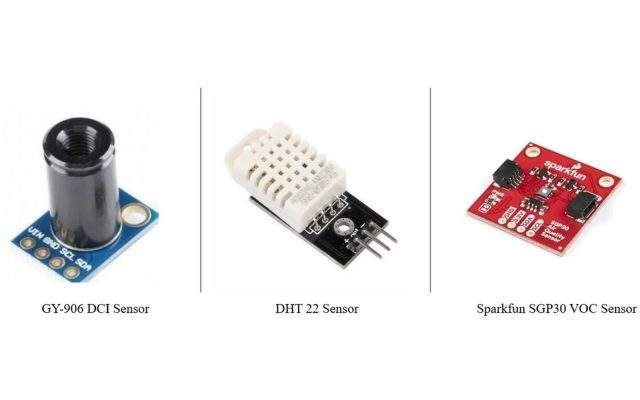 Une équipe de recherche développe un système IoT basé sur la blockchain pour sécuriser les données des capteurs de photopolymérisation VAT