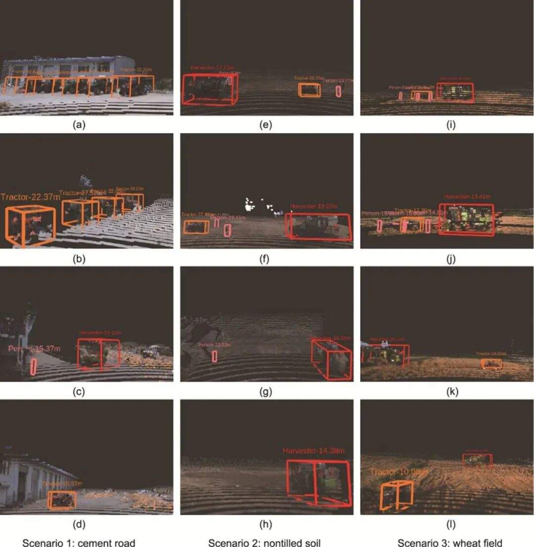 Figure 3: Visualized detection results in typical scenarios