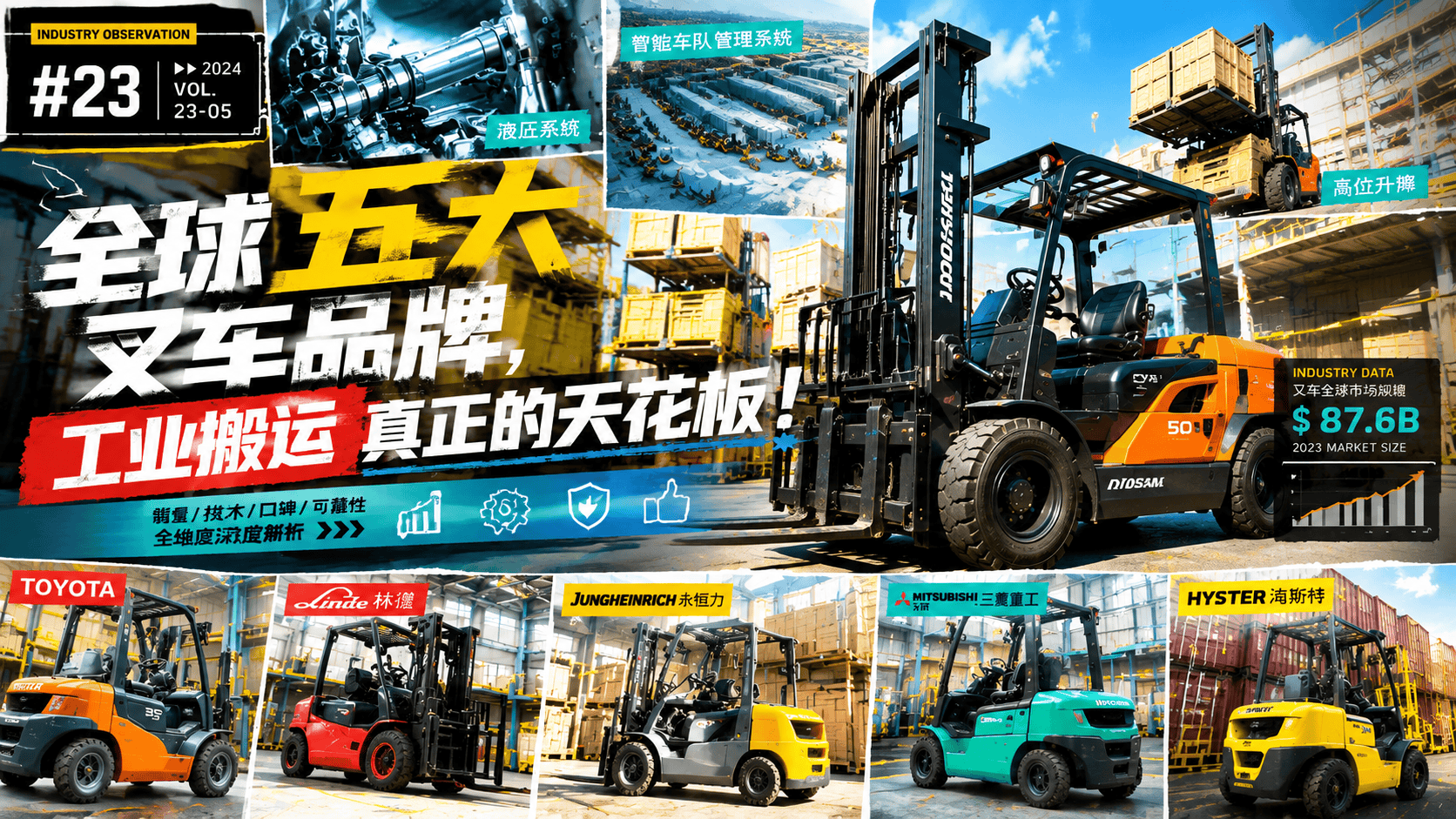 全球五大叉车品牌，工业搬运真正的天花板！#叉车 #工业机械 #科普 #青年创作者扶持计划 #创作者扶持计划