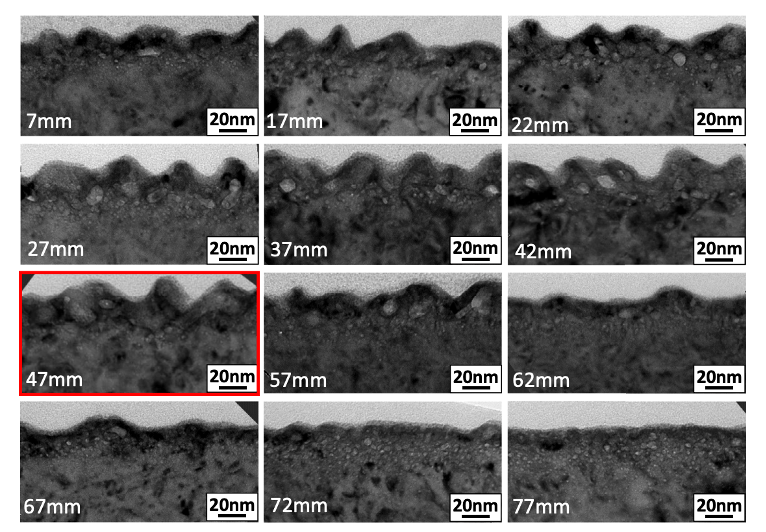 Cross-sectional TEM (Transmission Electron Microscopy) image of a tungsten sample