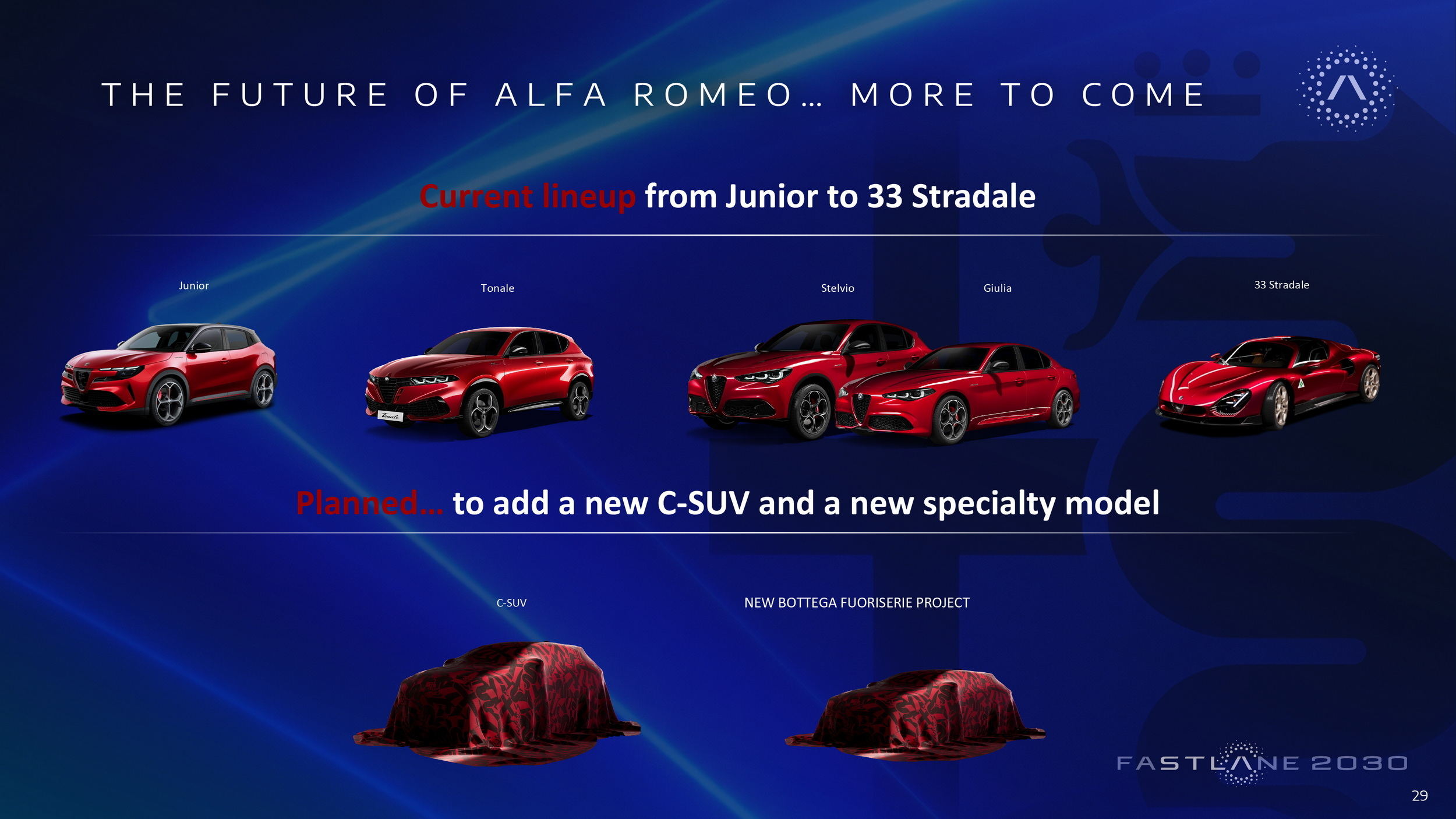Alfa Romeo antecipa sucessor do Tonale