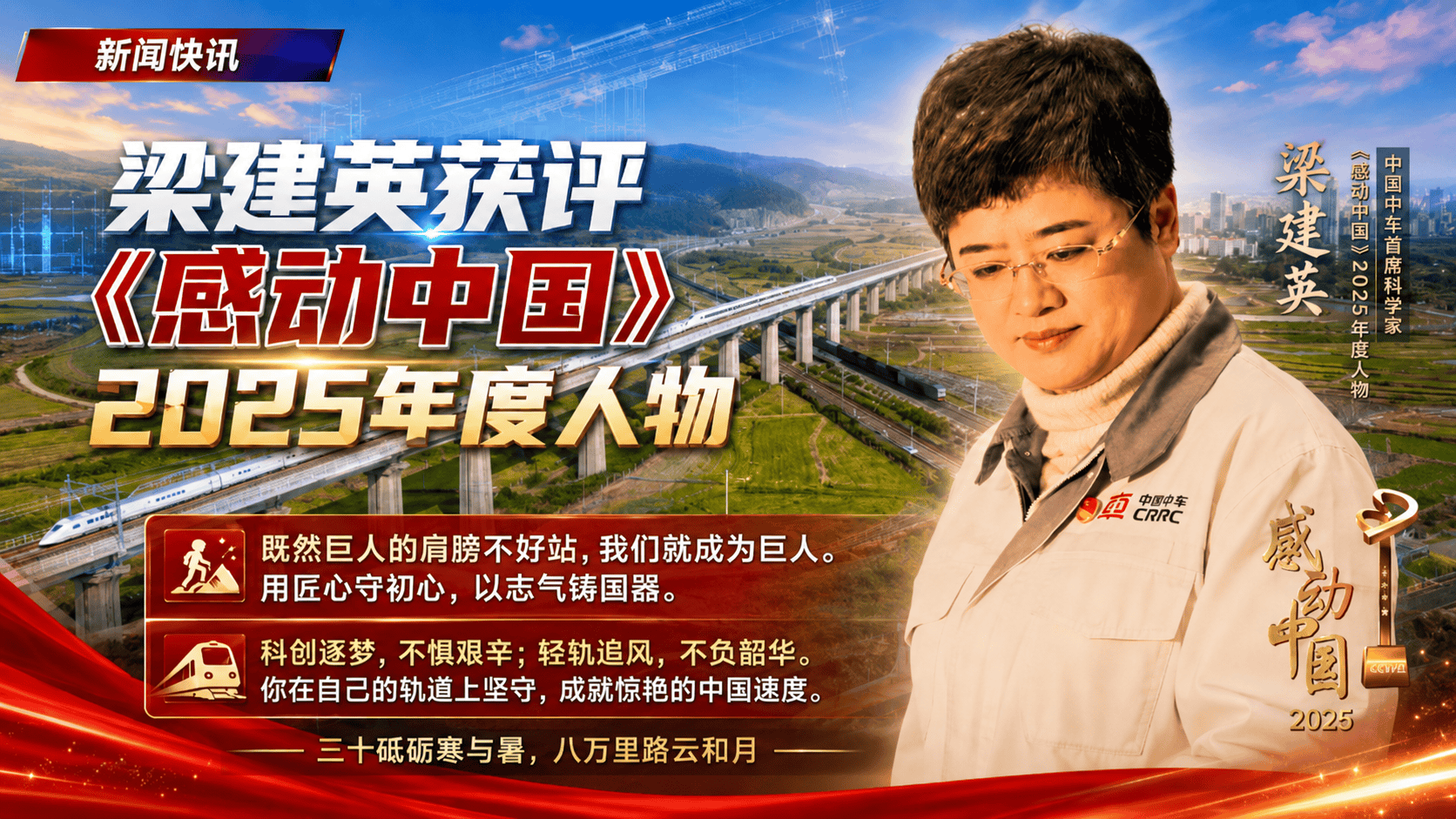 《感动中国》年度人物梁建英中国中车集团首席科学家梁建英获评《感动中国》2025 年度人物。颁奖词：既然巨人的肩膀不好站，我们就成为巨人，用匠心守初心，以志气铸国器。科创逐梦，不惧艰辛，轻轨追风，不负韶华。你在自己的轨道上坚守，成就惊艳的中国速度。三十砥砺寒与暑，八万里路云和月。