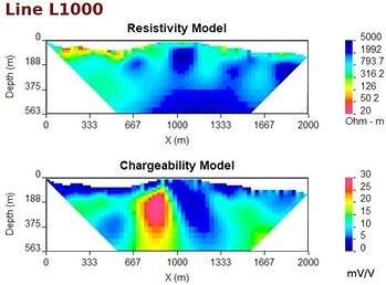 Figures 2-7 – Inversions de chargeabilité et de résistivité des lignes 0, 200, 400, 600, 800 et 1000