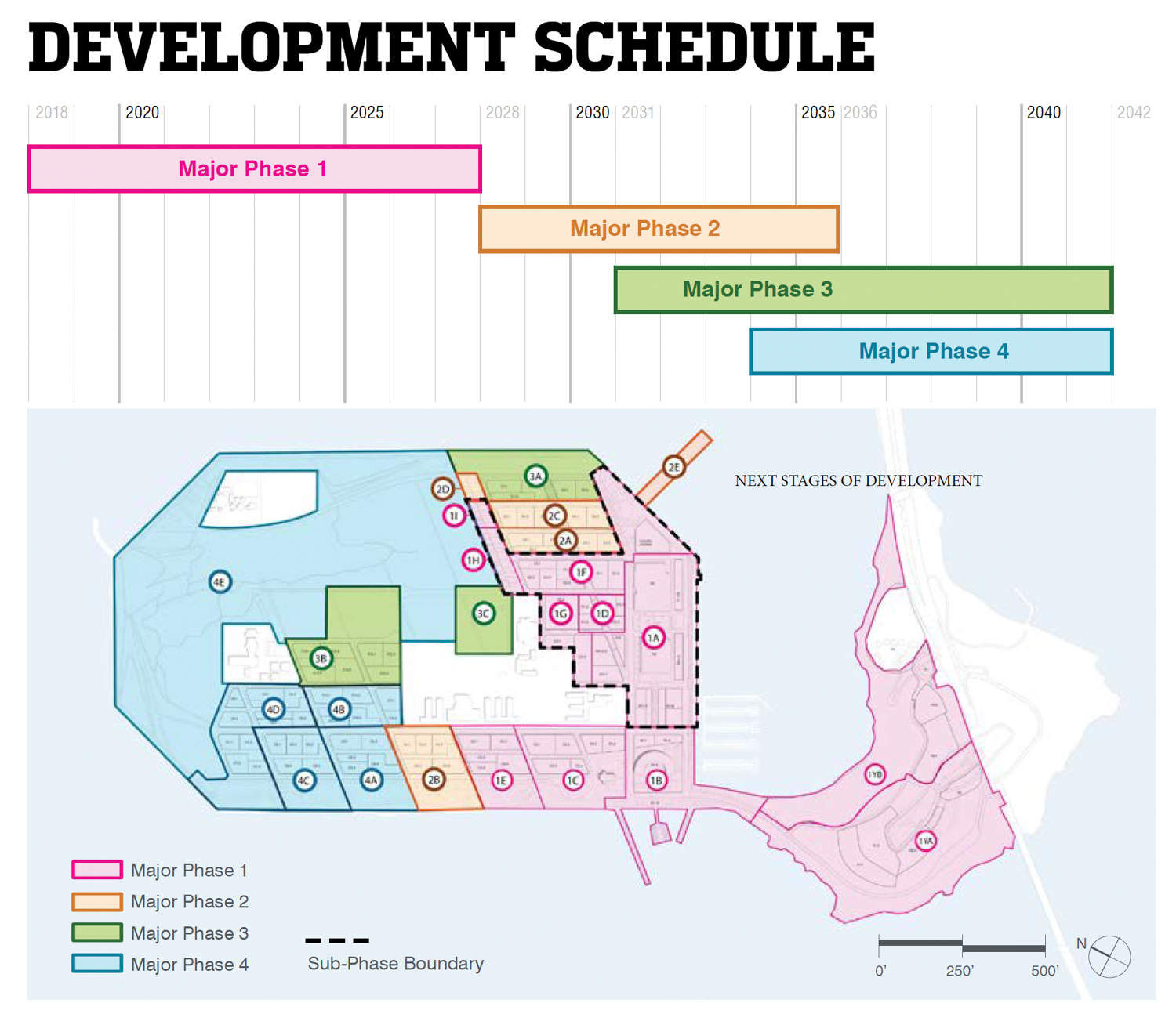 Calendrier de développement prévu pour Treasure Island, fourni par le gouvernement de San Francisco