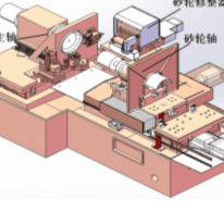 2Z25 基型 数控轴承磨床