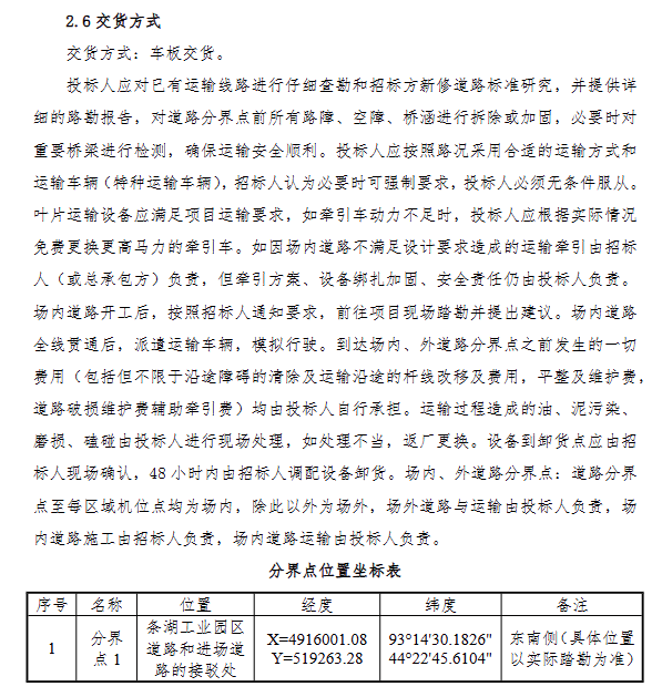 Licitação PowerChina Hami 4.png