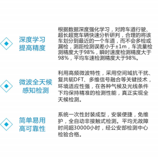 多目标跟踪微波雷达