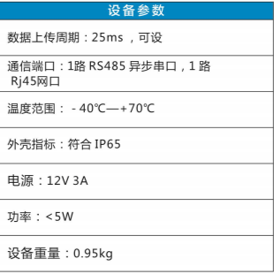 多目标跟踪微波雷达