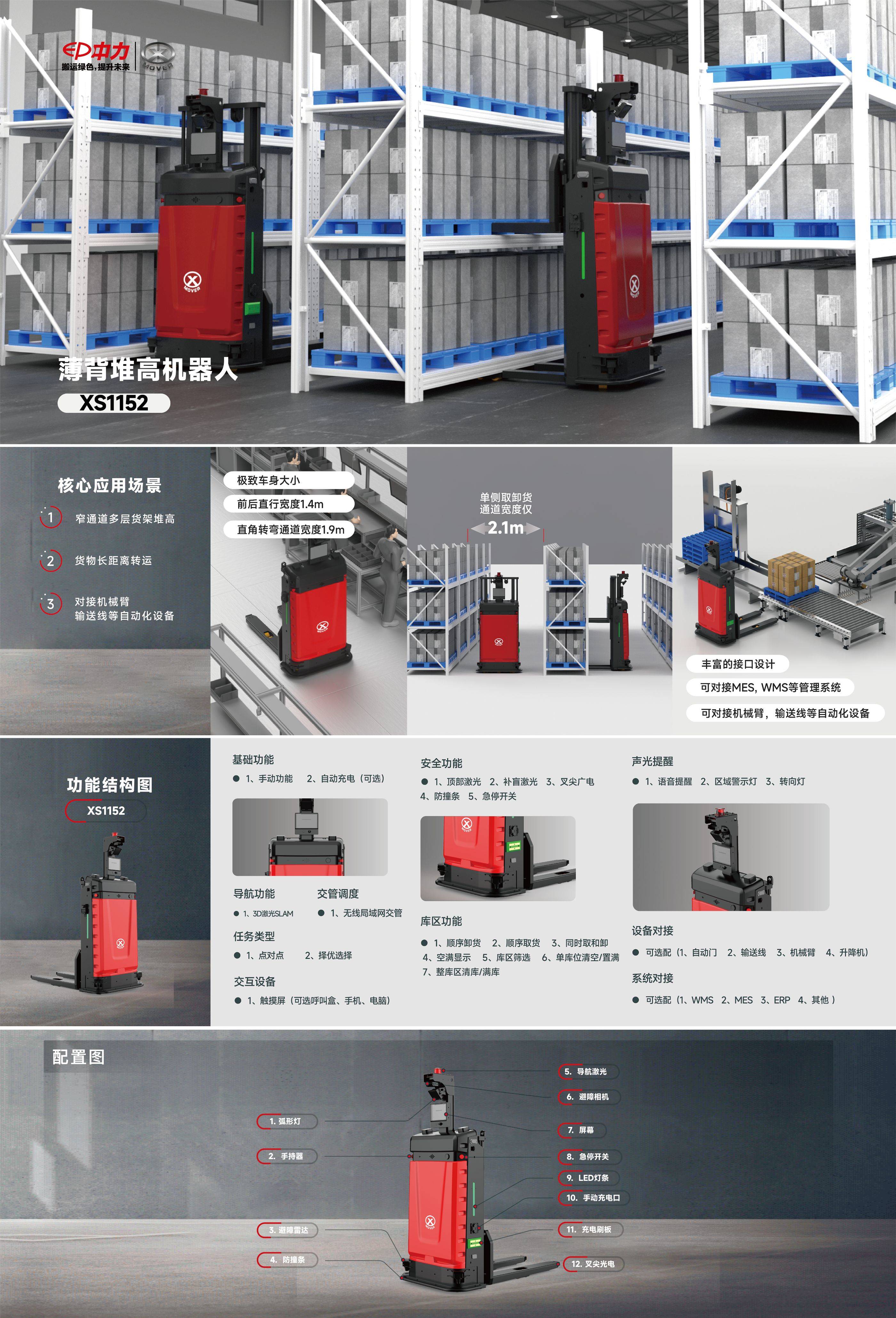 Роботизированный штабелер с тонкой спинкой XS1152 - EP Equipment Co., Ltd.