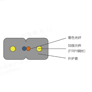 蝶形引入光缆-GJXH/GJXFH