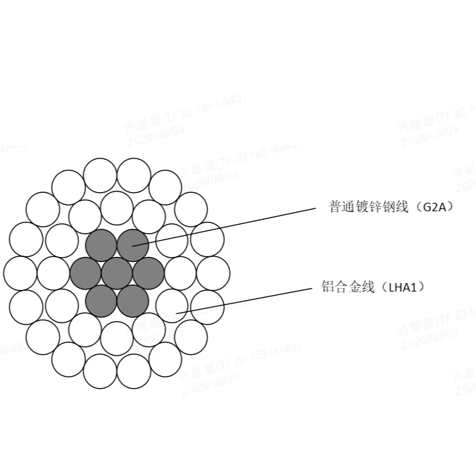钢芯铝合金绞线JLHA1/G2A 185/30