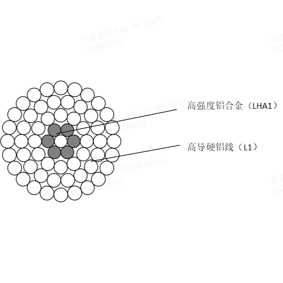 铝合金芯铝绞线JL1/LHA1 465/210