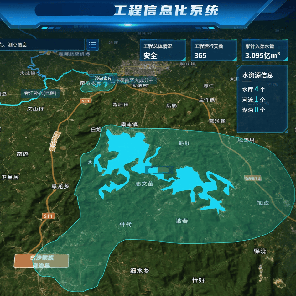水利信息化系统