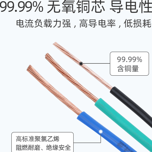 铜芯聚氯乙烯绝缘软布电线