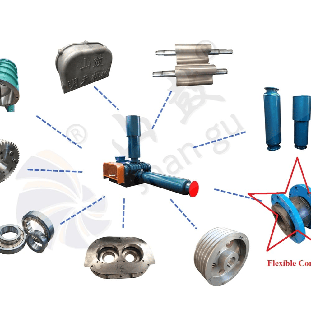 Next slide Next slide Save product find similar Photos Video Shandong Mingtian Machinery Group Joint Stock Co., Ltd. logo Shandong Mingtian Machinery Group Joint Stock Co., Ltd. Jinan, CN 11 years Powerful Factory Blower is the 10th best-selling item. Fortune 500 supplier 5/5(67) Store rating ≤2h Response time ≥100% On-time delivery rate Light customization Customization based on provided images Major markets : Tanzania, Pakistan, USA, Indonesia, Kenya Electric AC cast iron negative p