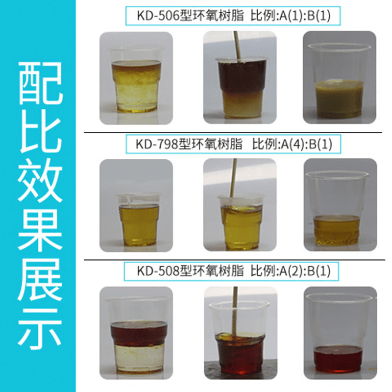 KD-506高渗透环氧树脂灌浆液1:1 - 广州科盾防水材料有限公司