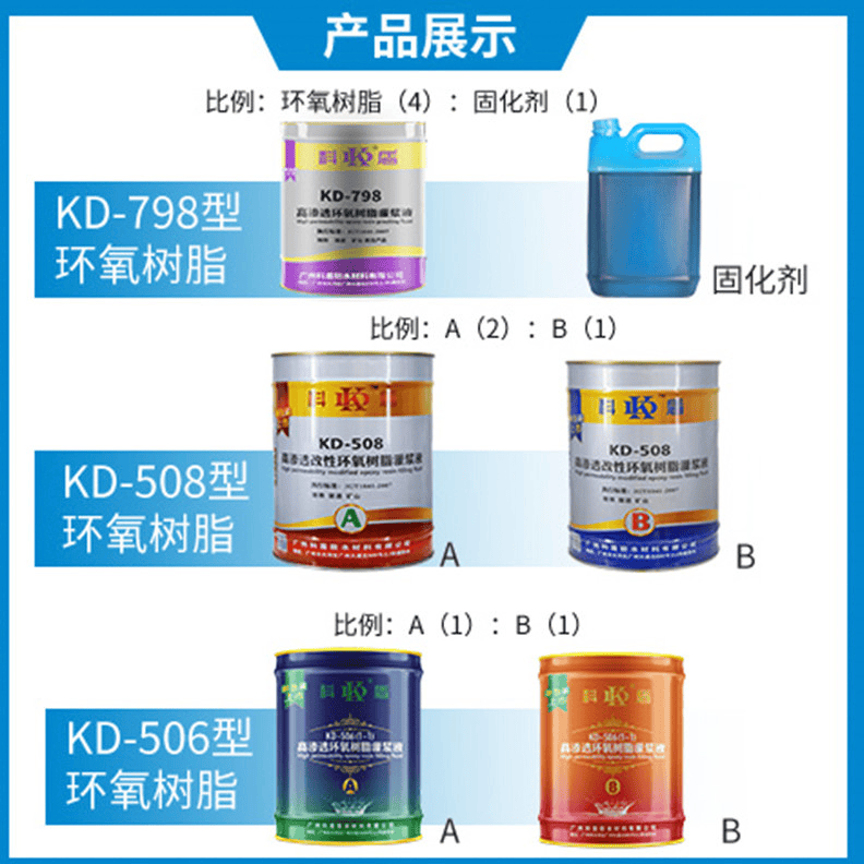 KD-508高渗透改性环氧树脂灌浆液 - 广州科盾防水材料有限公司