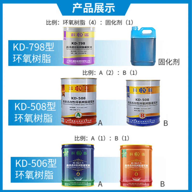 KD-798高渗透环氧树脂灌浆液 - 广州科盾防水材料有限公司