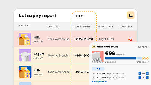 Know exactly which batch is about to expire and where it is located. Batch number and expiry date tracking are now available in inFlow Inventory and inFlow Manufacturing.