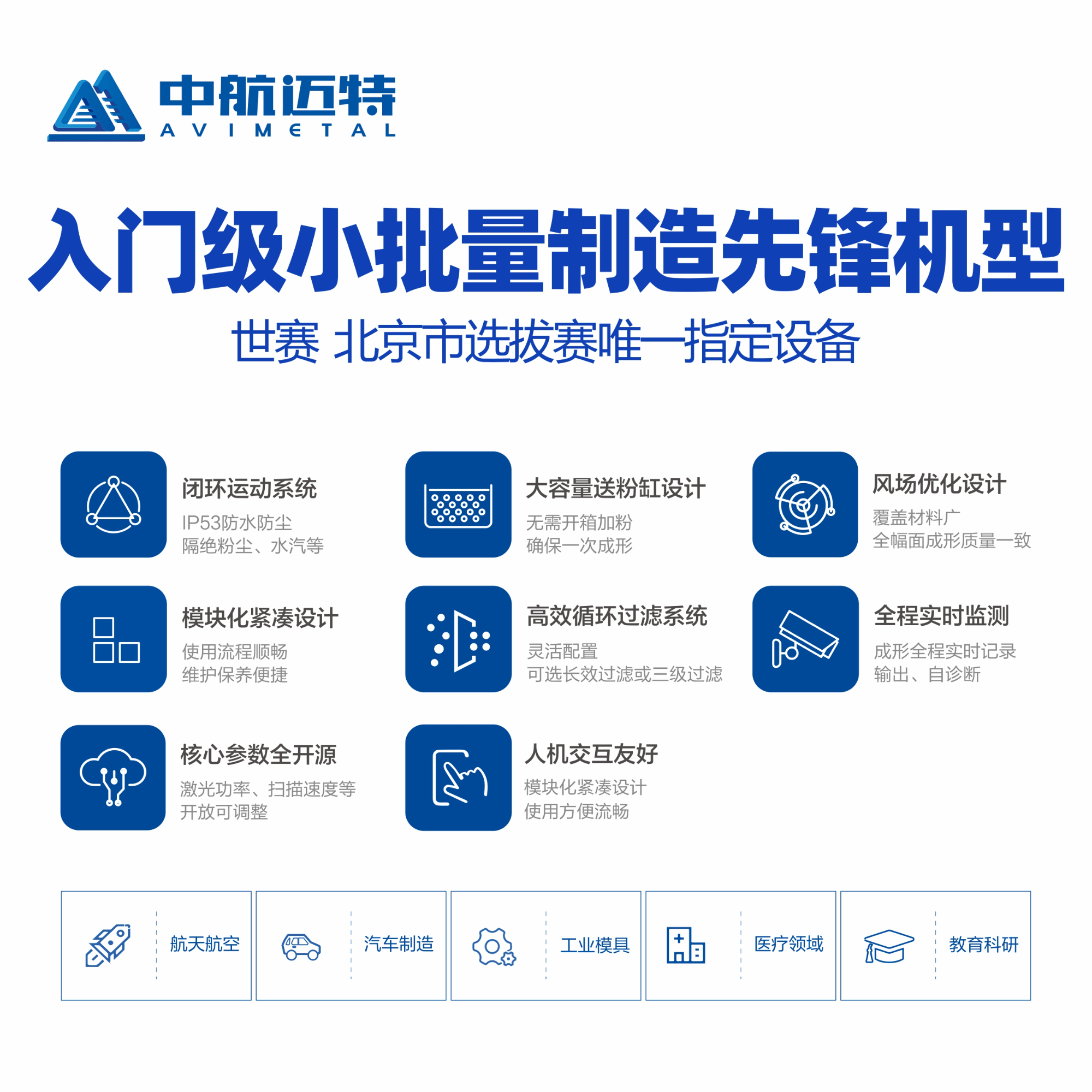 中航迈特 高精度小批量制造工业级金属增材制造设备SLM金属3D打印机MT280 - 中航迈特增材科技(北京)有限公司
