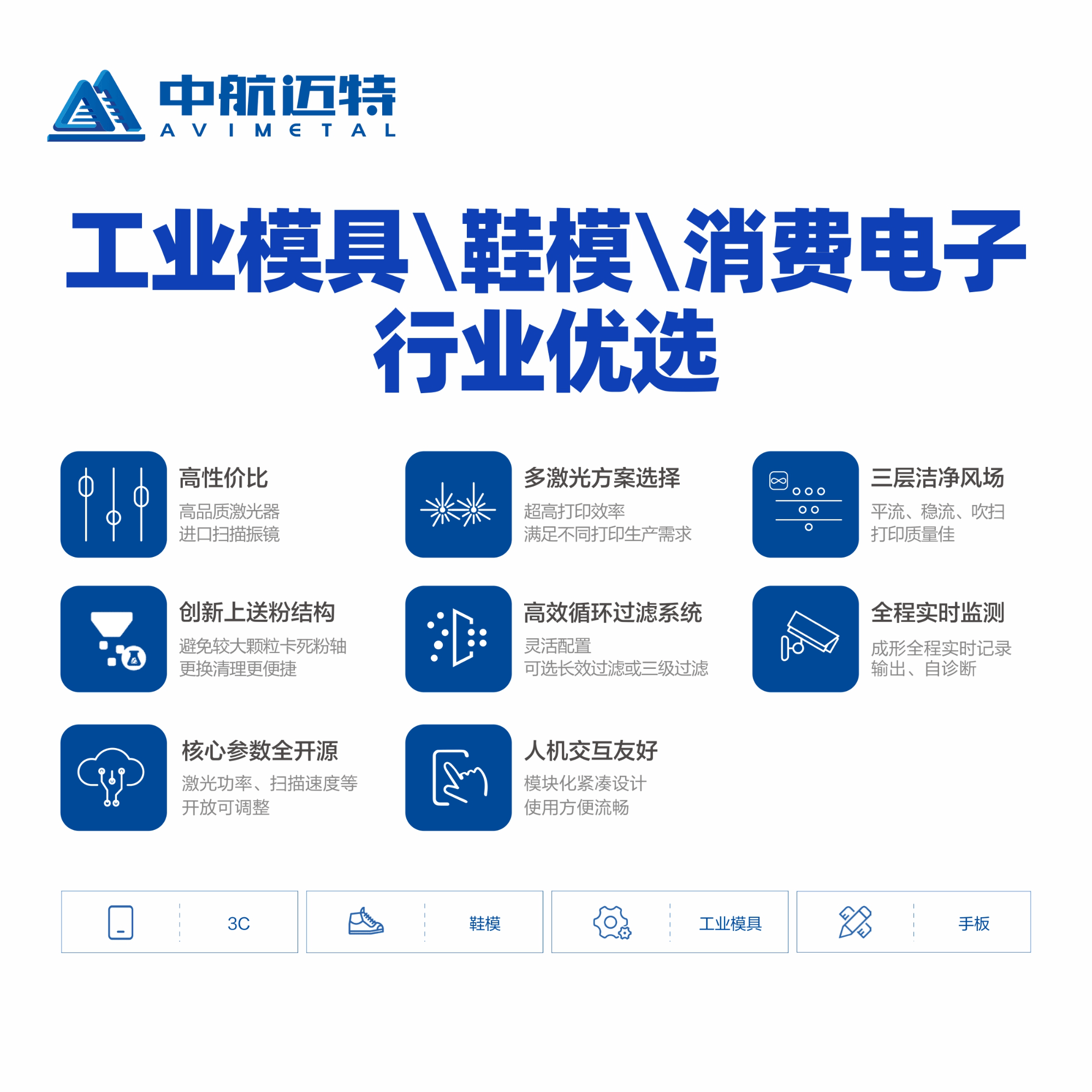 中航迈特SLM金属3D打印机MT400M工业模具3C高精度工业级增材制造设备 - 中航迈特增材科技(北京)有限公司
