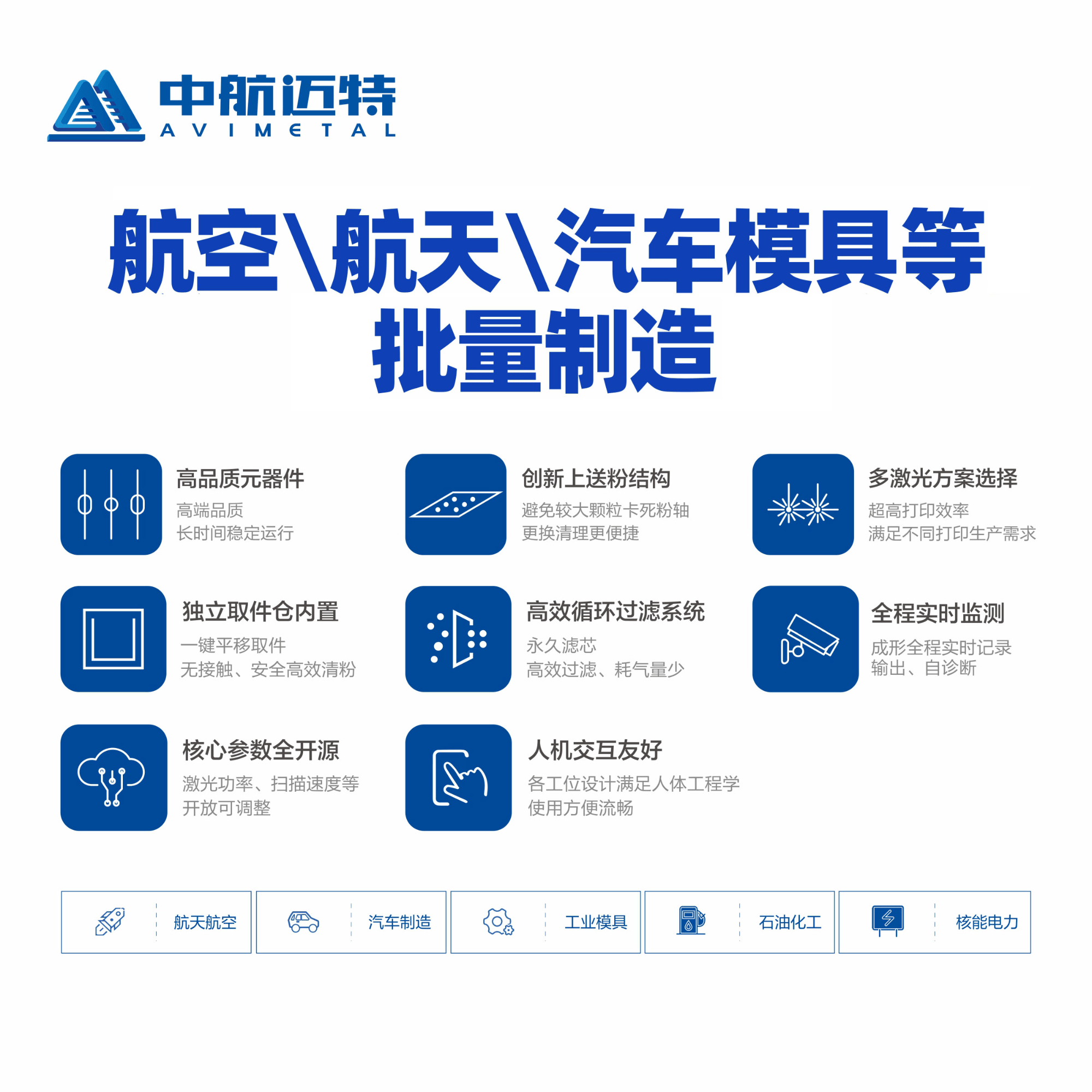 中航迈特SLM金属3D打印机MT450中大型零部件批产高精度激光粉末床熔融增材制造设备 - 中航迈特增材科技(北京)有限公司