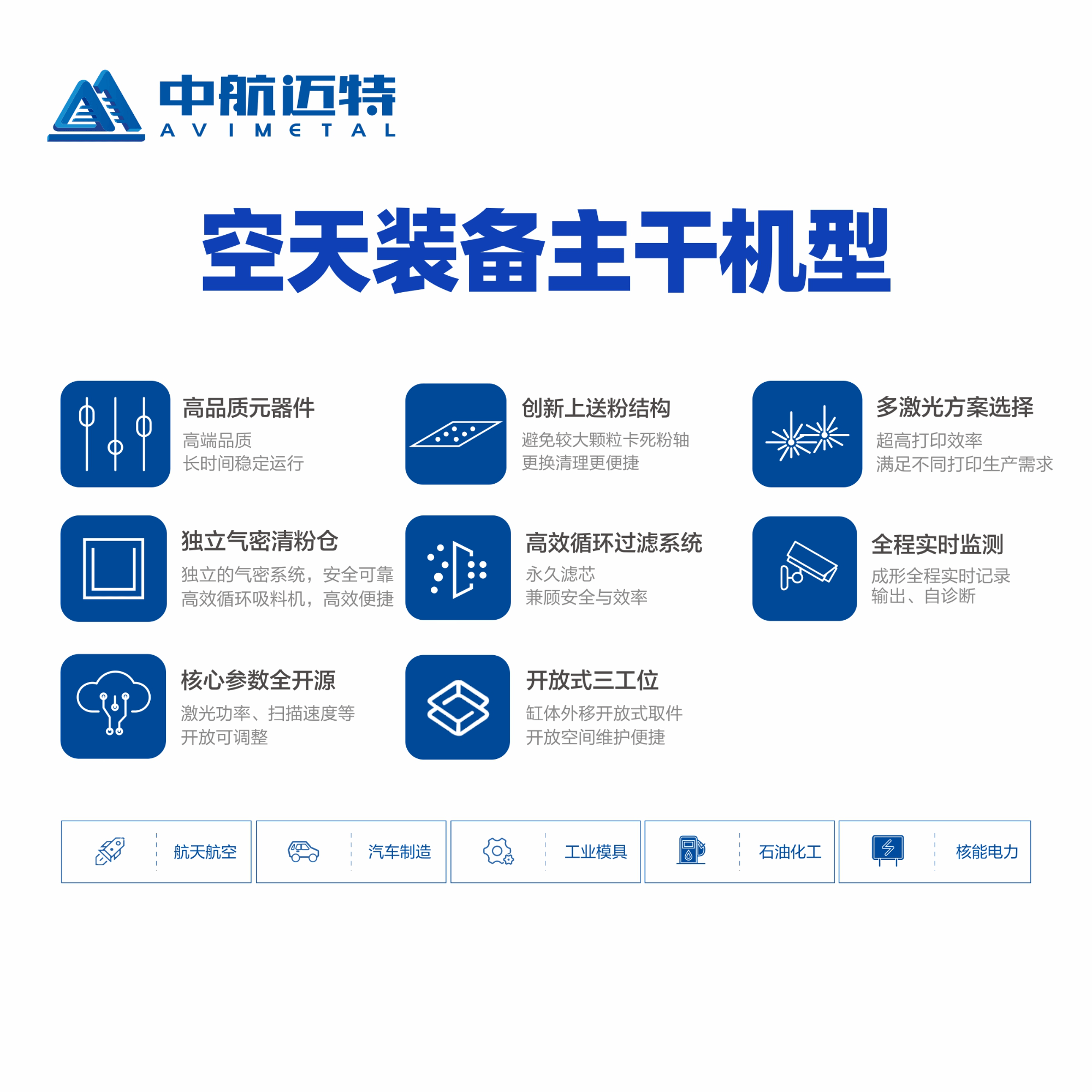 中航迈特SLM金属3D打印机MT650大型零部件批产高精度增材制造设备 - 中航迈特增材科技(北京)有限公司