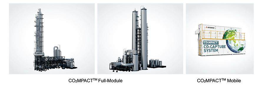 CO₂MPACT™ Full-Module CO₂MPACT™ Mobile