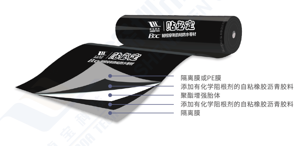 贴必定BAC耐根穿刺自粘防水卷材 - 深圳市卓宝科技股份有限公司