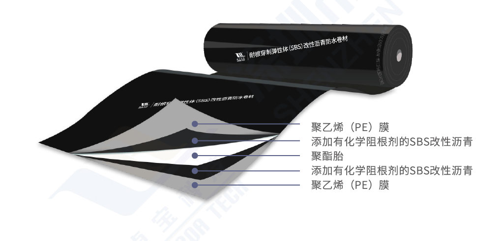 耐根穿刺弹性体（SBS）改性沥青防水卷材 - 深圳市卓宝科技股份有限公司