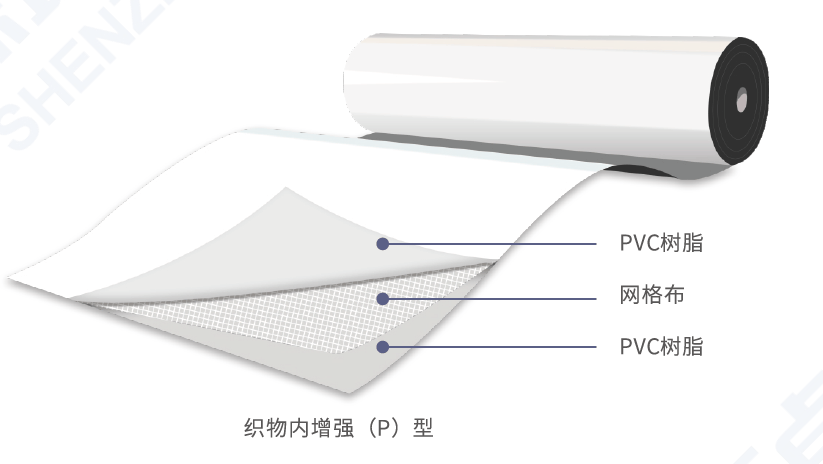 耐根穿刺聚氯乙烯(PVC)防水卷材 - 深圳市卓宝科技股份有限公司