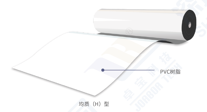 耐根穿刺聚氯乙烯(PVC)防水卷材 - 深圳市卓宝科技股份有限公司