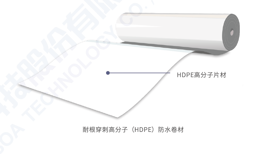 耐根穿刺高分子(HDPE)防水卷材 - 深圳市卓宝科技股份有限公司