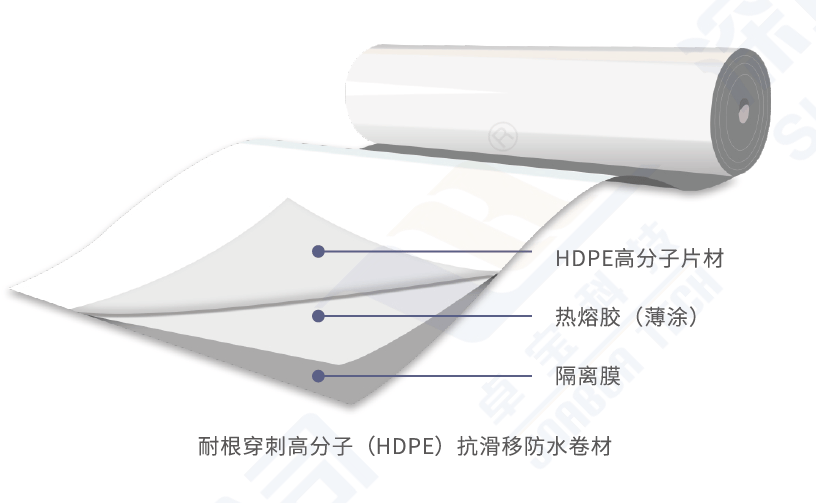耐根穿刺高分子(HDPE)防水卷材 - 深圳市卓宝科技股份有限公司