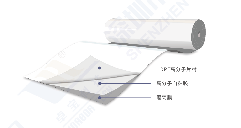 Root-Puncture-Resistant Polymer Self-Adhesive Membrane Waterproofing Sheet - Shenzhen Joaboa Technology Co., Ltd.