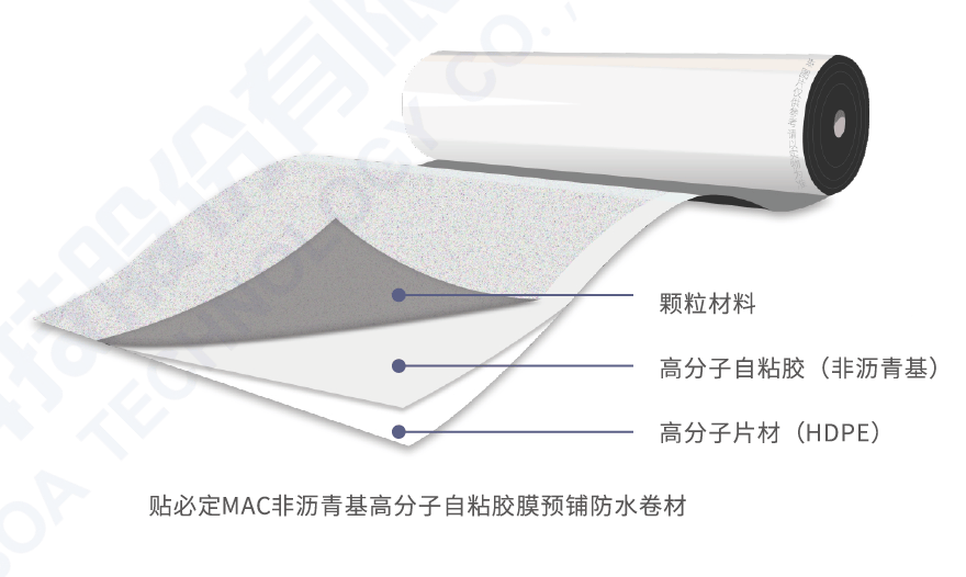 MAC Non-Asphalt-Based Polymer Self-Adhesive Membrane Waterproofing Sheet - Shenzhen Joaboa Technology Co., Ltd.