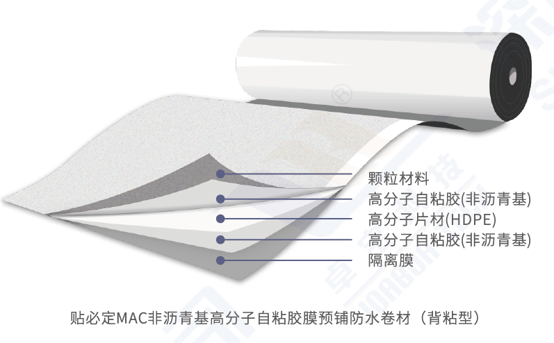 MAC Non-Asphalt-Based Polymer Self-Adhesive Membrane Waterproofing Sheet - Shenzhen Joaboa Technology Co., Ltd.
