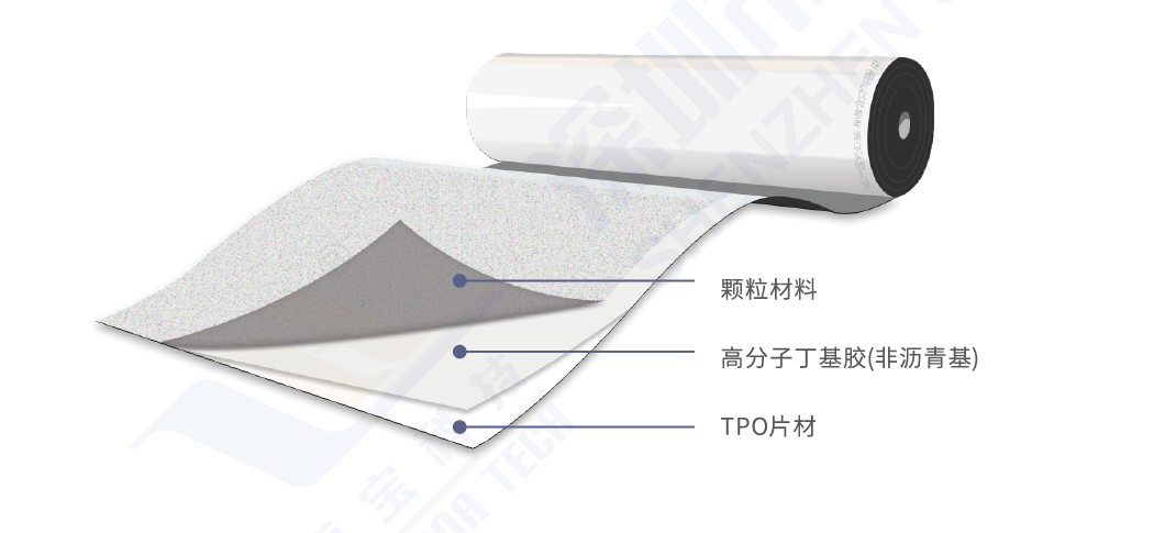MAC Non-Asphalt-Based Polymer (TPO) Self-Adhesive Membrane Waterproofing Sheet - Shenzhen Joaboa Technology Co., Ltd.