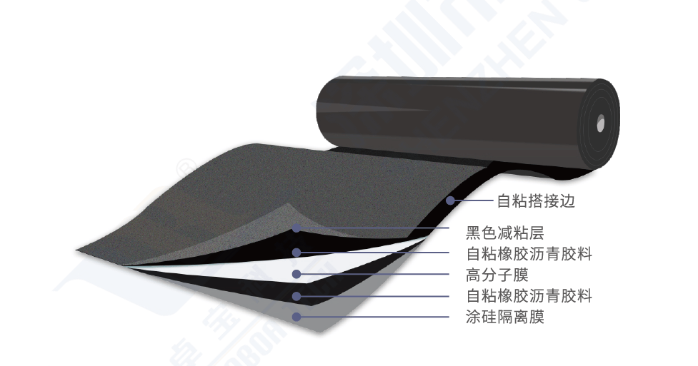 Pidibond BAC-P Black Diamond Self-Adhesive Waterproofing Membrane - Shenzhen Joaboa Technology Co., Ltd.