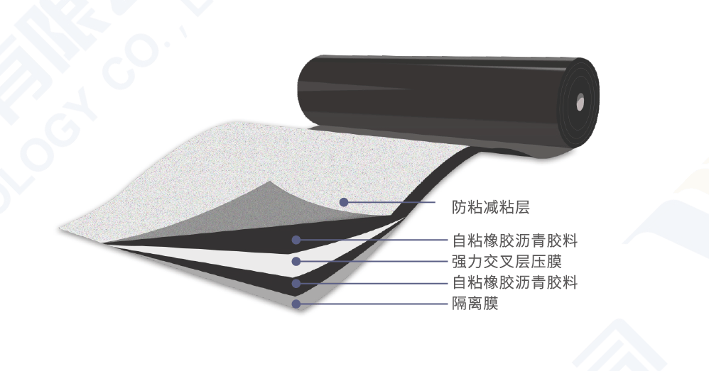 Bibiding S-CLF Super Strong Cross-Laminated Film Self-Adhesive Waterproofing Membrane (YC) - Shenzhen Joaboa Technology Co., Ltd.