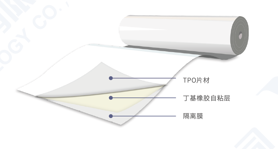 Wumianjia Weather-Resistant Polymer Butyl Self-Adhesive Waterproofing Membrane - Shenzhen Joaboa Technology Co., Ltd.