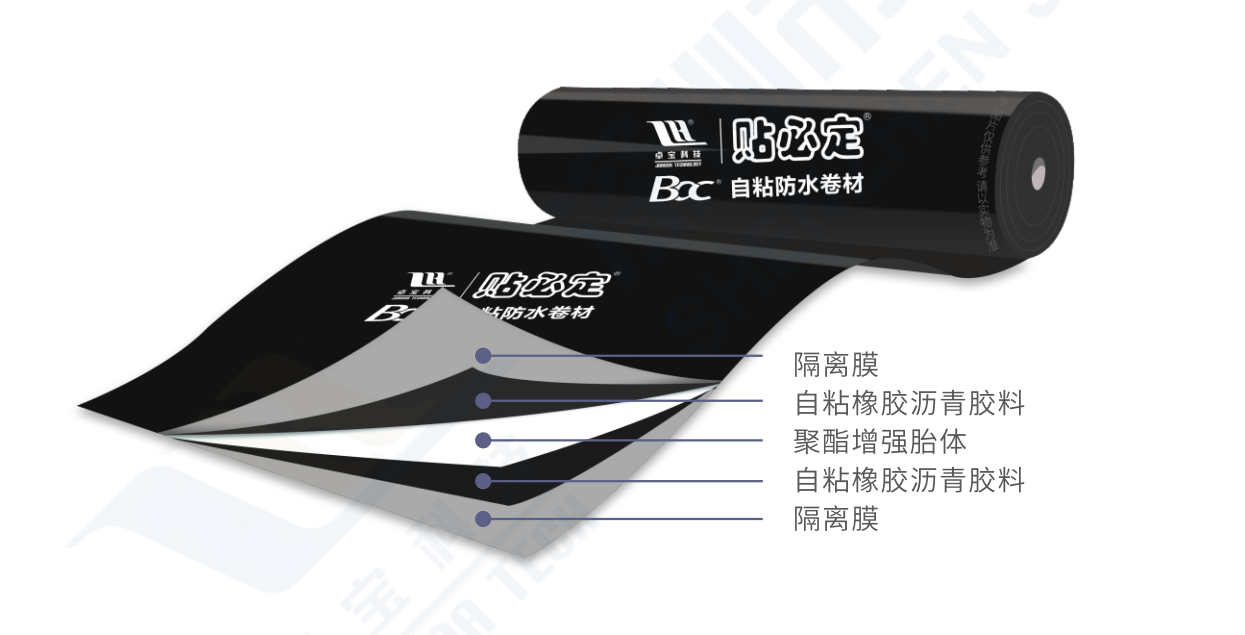 贴必定BAC自粘防水卷材 - 深圳市卓宝科技股份有限公司