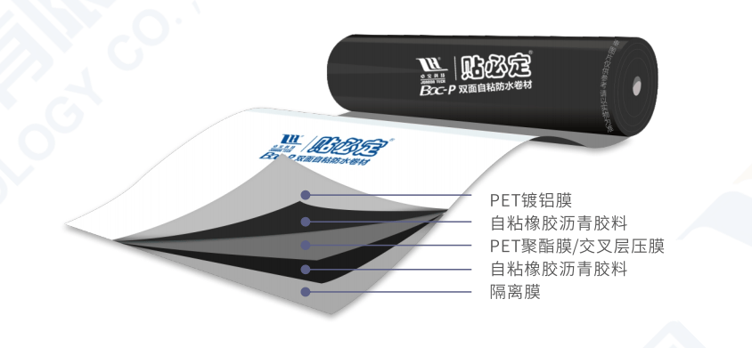 Tiebid BAC-P doppelseitig selbstklebende Abdichtungsbahn - Shenzhen Joaboa Technology Co., Ltd.