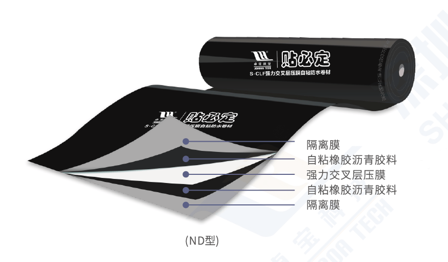 Pididing S-CLF Selbstklebende Abdichtungsbahn mit hochfestem Kreuzlaminatfilm (ND/NS) - Shenzhen Joaboa Technology Co., Ltd.