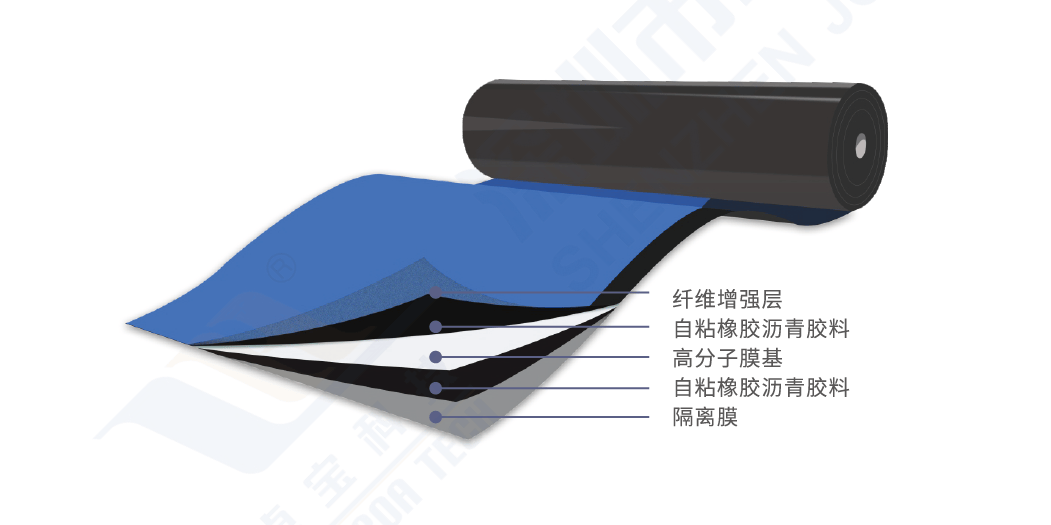 BAC-P-Faser-verstärkte Polymer-Membran-Selbstklebebahn zur Abdichtung - Shenzhen Joaboa Technology Co., Ltd.