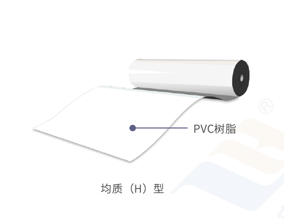 Polyvinylchlorid (PVC)-Abdichtungsbahn - Shenzhen Joaboa Technology Co., Ltd.