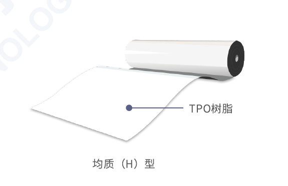 Thermoplastische Polyolefin (TPO) Dachdichtungsbahn - Shenzhen Joaboa Technology Co., Ltd.