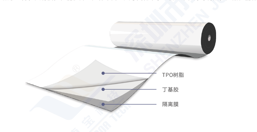 Selbstklebende Abdichtungsbahn aus thermoplastischem Polyolefin (TPO) - Shenzhen Joaboa Technology Co., Ltd.