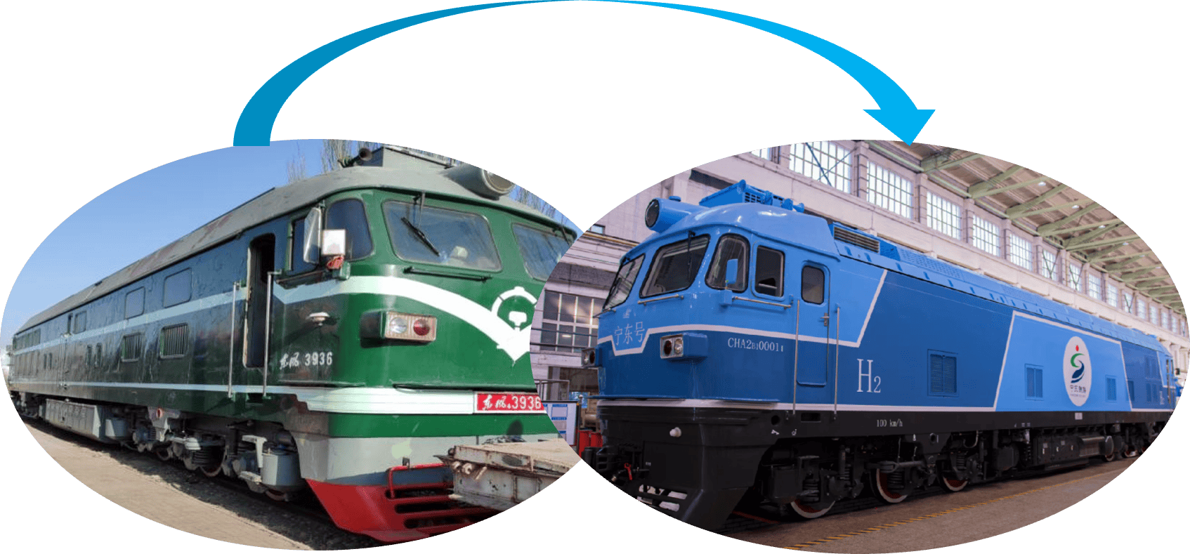 New Energy Hybrid Locomotive - Hydrogen-Electric Hybrid - 920kW - CRRC DATONG CO., LTD.